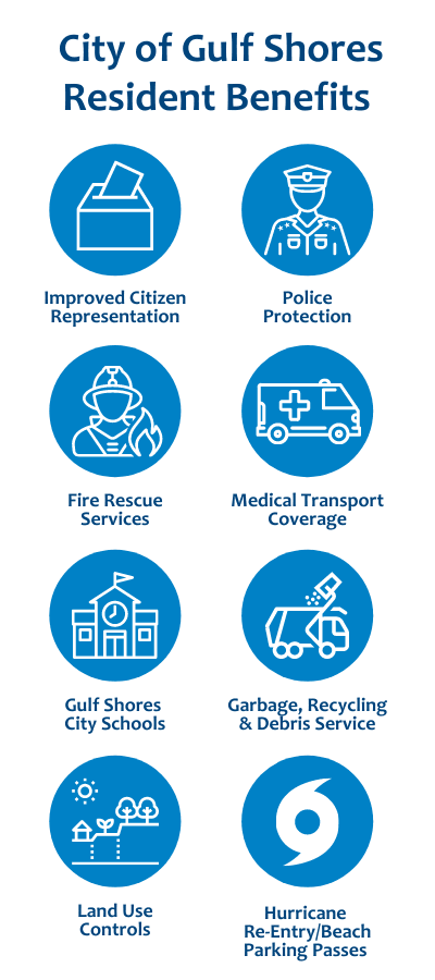 Improved Citizen Representation (1)